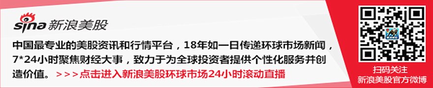 纽约汇市：美元指数三连跌 日元跑赢其他G10货币